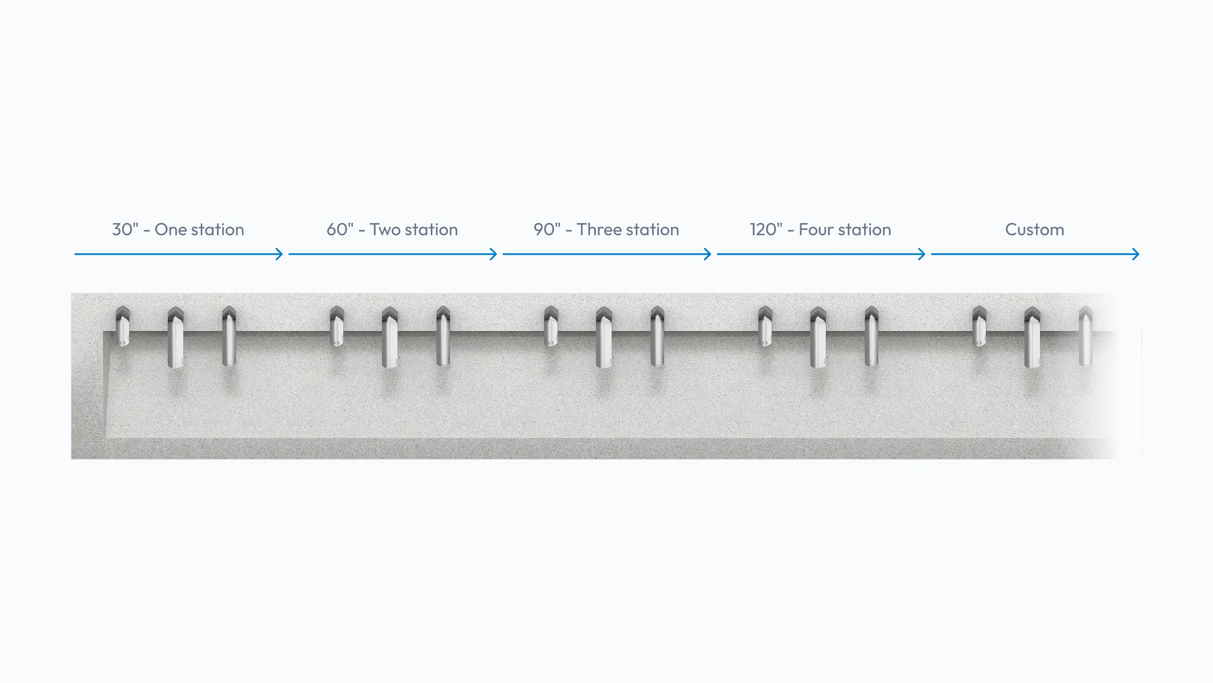 Configurable Sloan sink system available in one to four stations or custom lengths, designed for seamless multi-user handwashing.