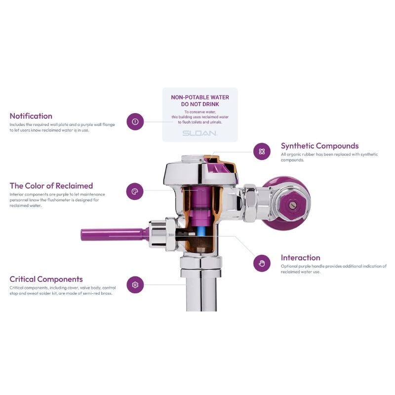 Sloan reclaimed water flushometers feature purple indicators and synthetic materials to ensure safe, efficient use of non-potable water