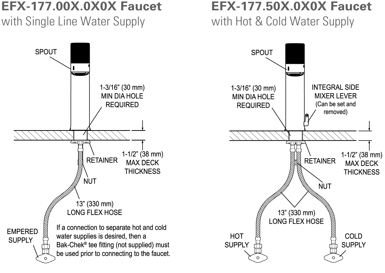 EFX-177 - Rough-In Parent