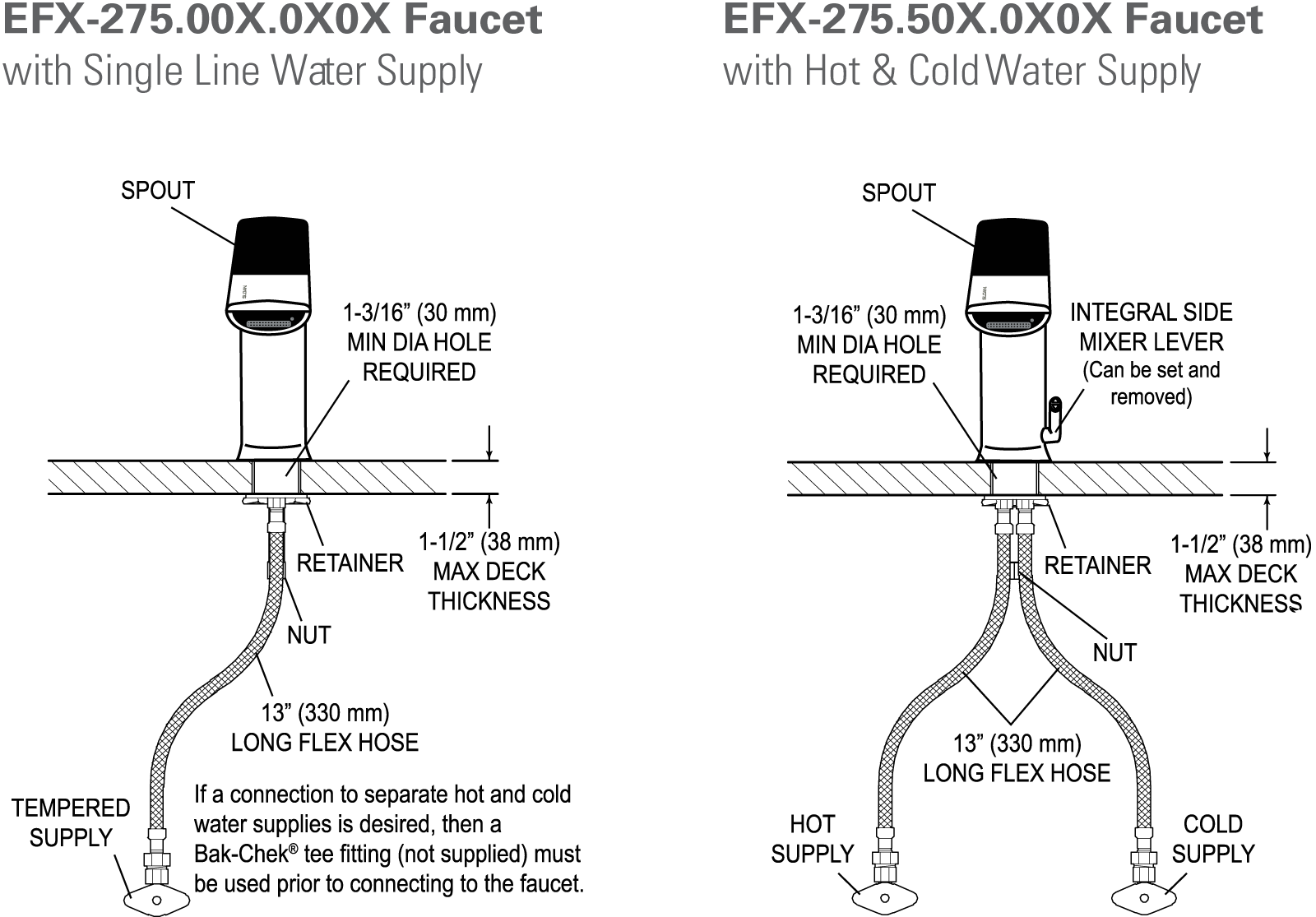 EFX-275 - Rough-In Parent