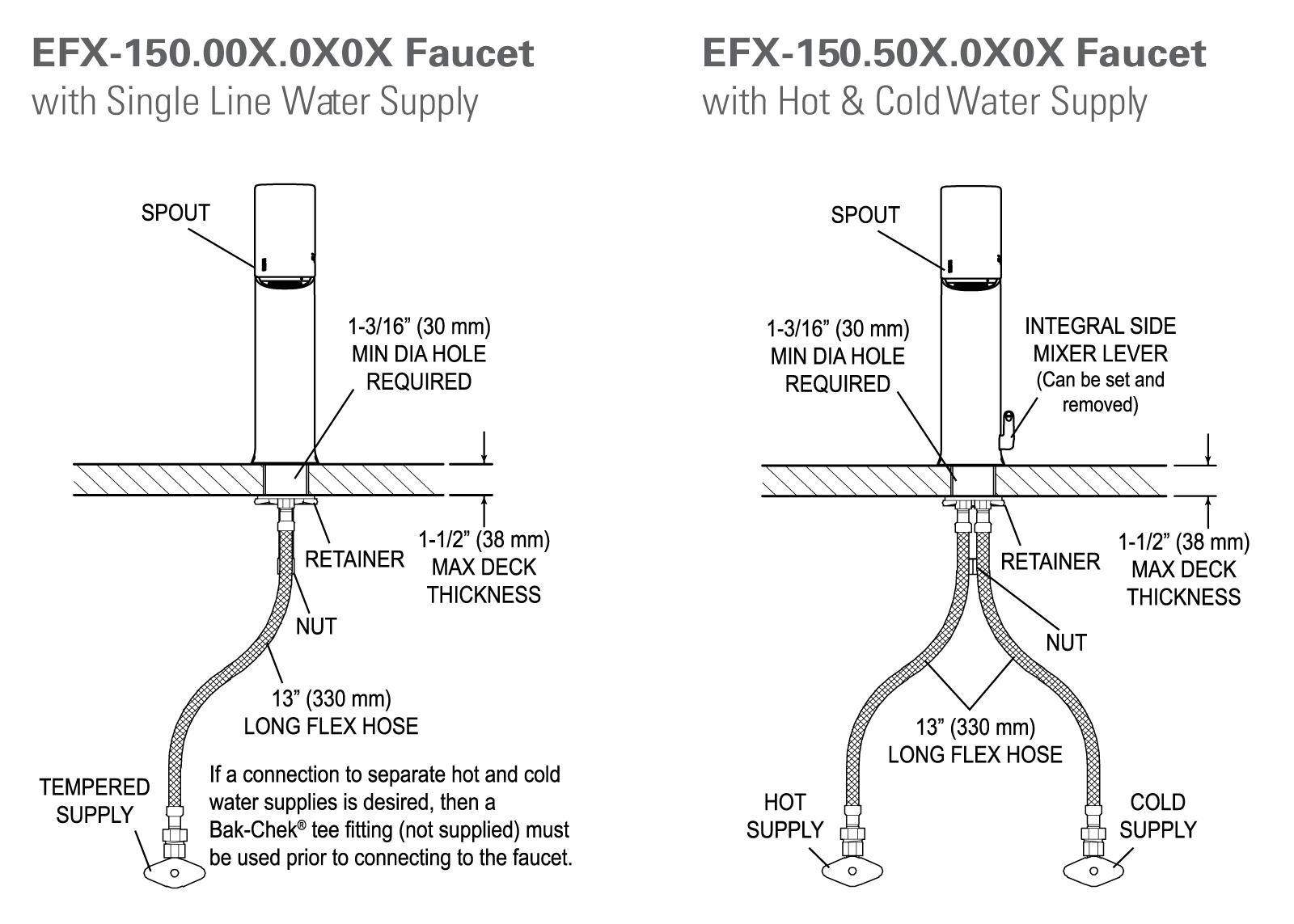 EFX-150 - Rough-In Parent