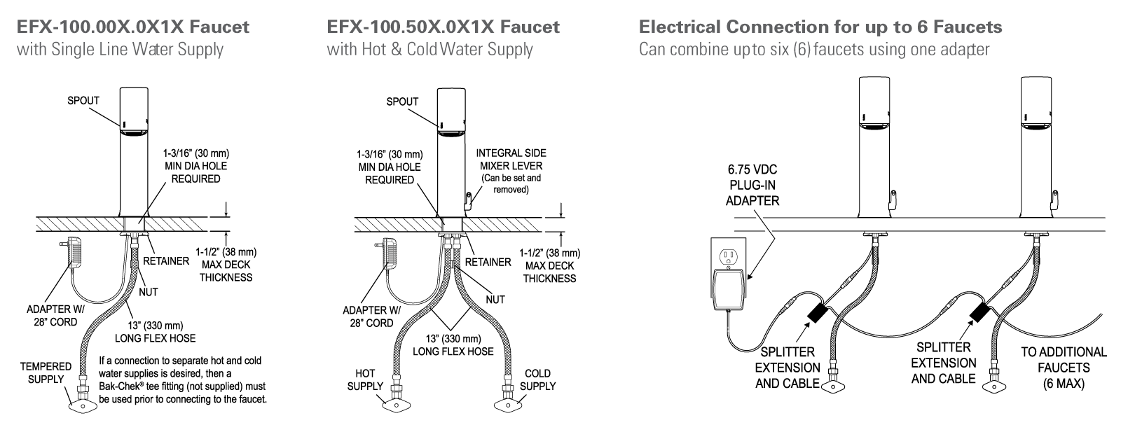 EFX-100 - Rough-In Parent
