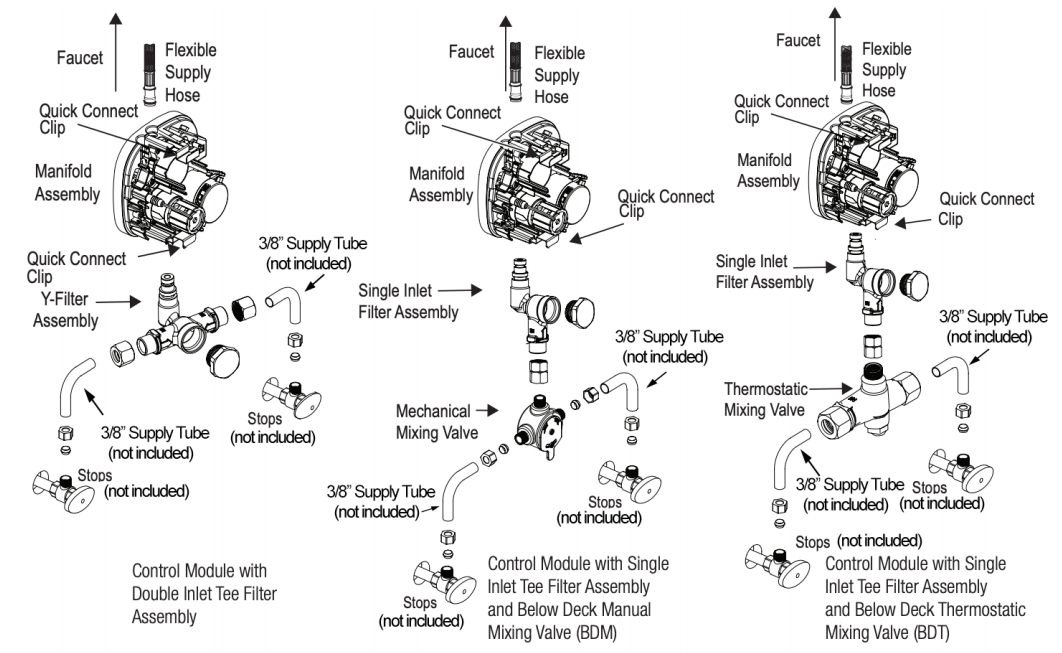 EBF-415 - Rough-In Parent