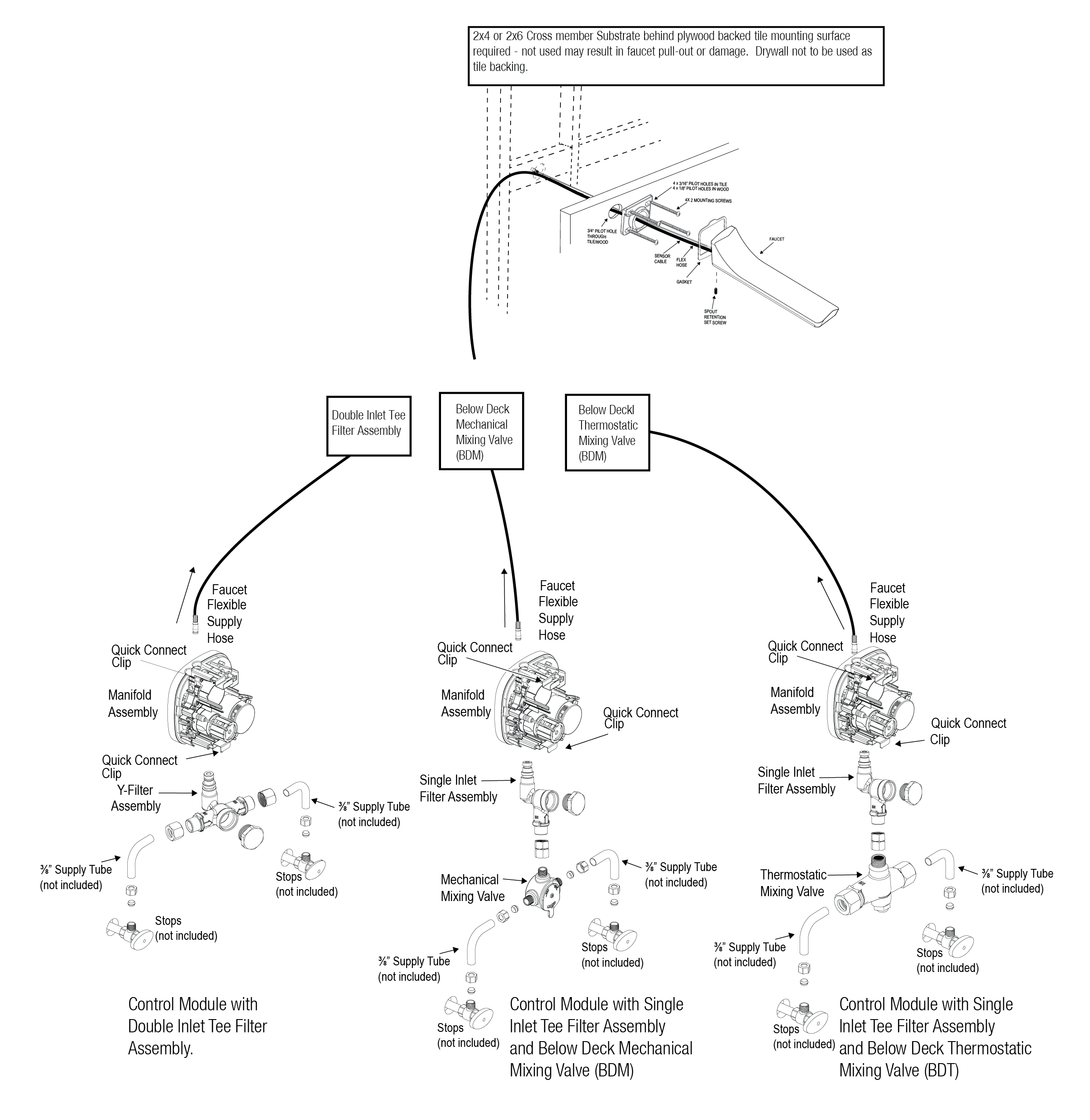 EBF-815 - Rough-In Parent