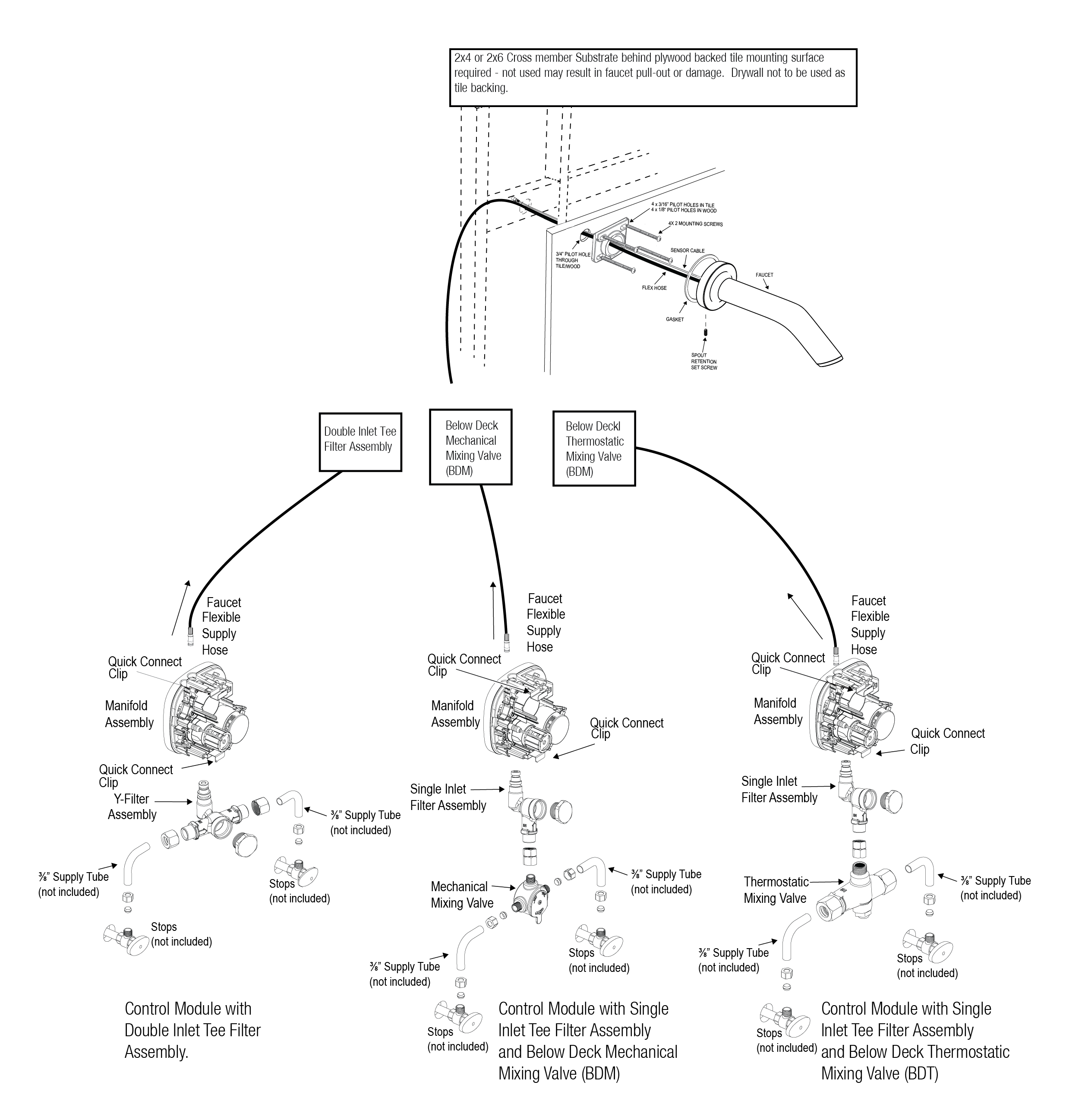 EBF-825 - Rough-In Parent