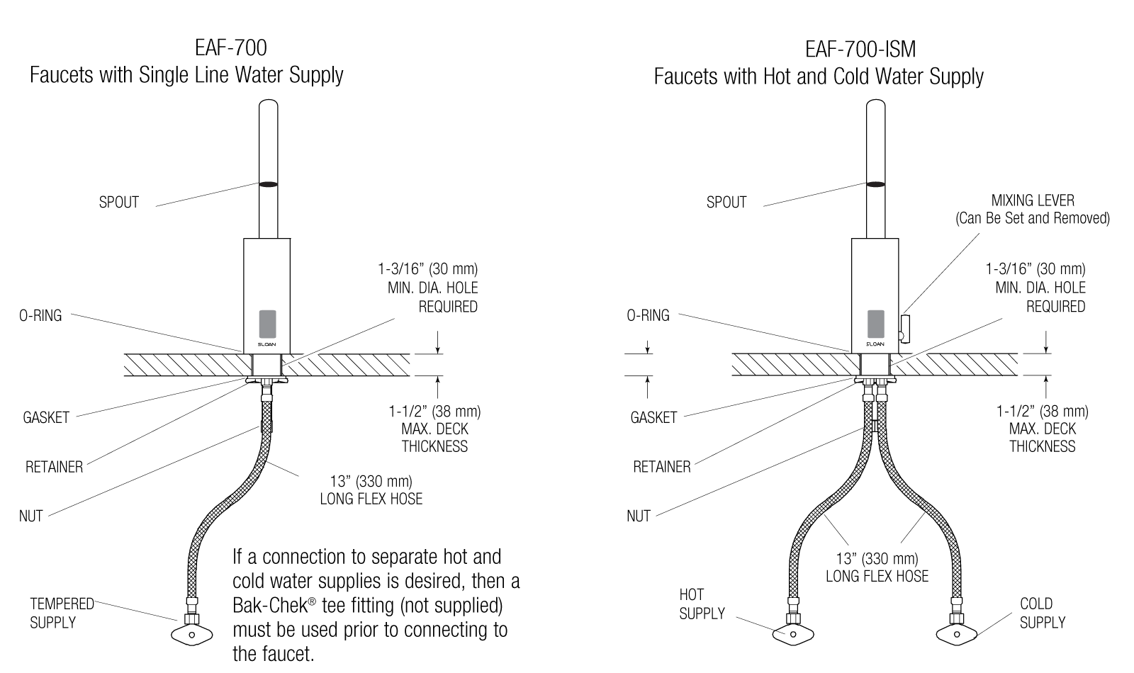 EAF-700 - Rough-In Parent