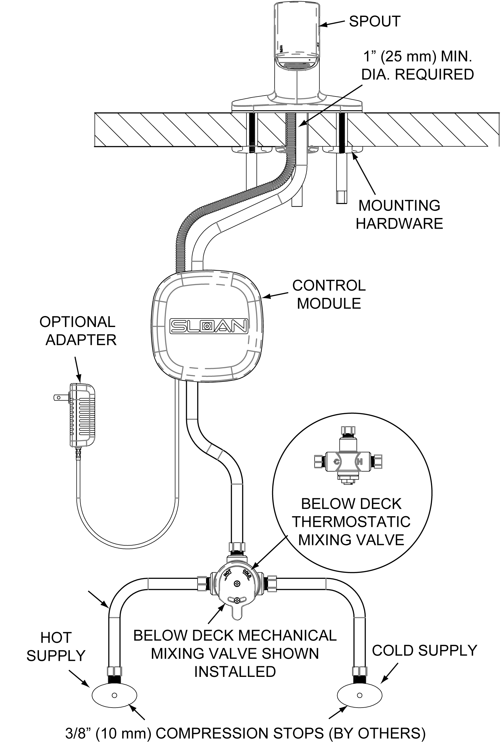 EFX-680 - Rough-In Parent