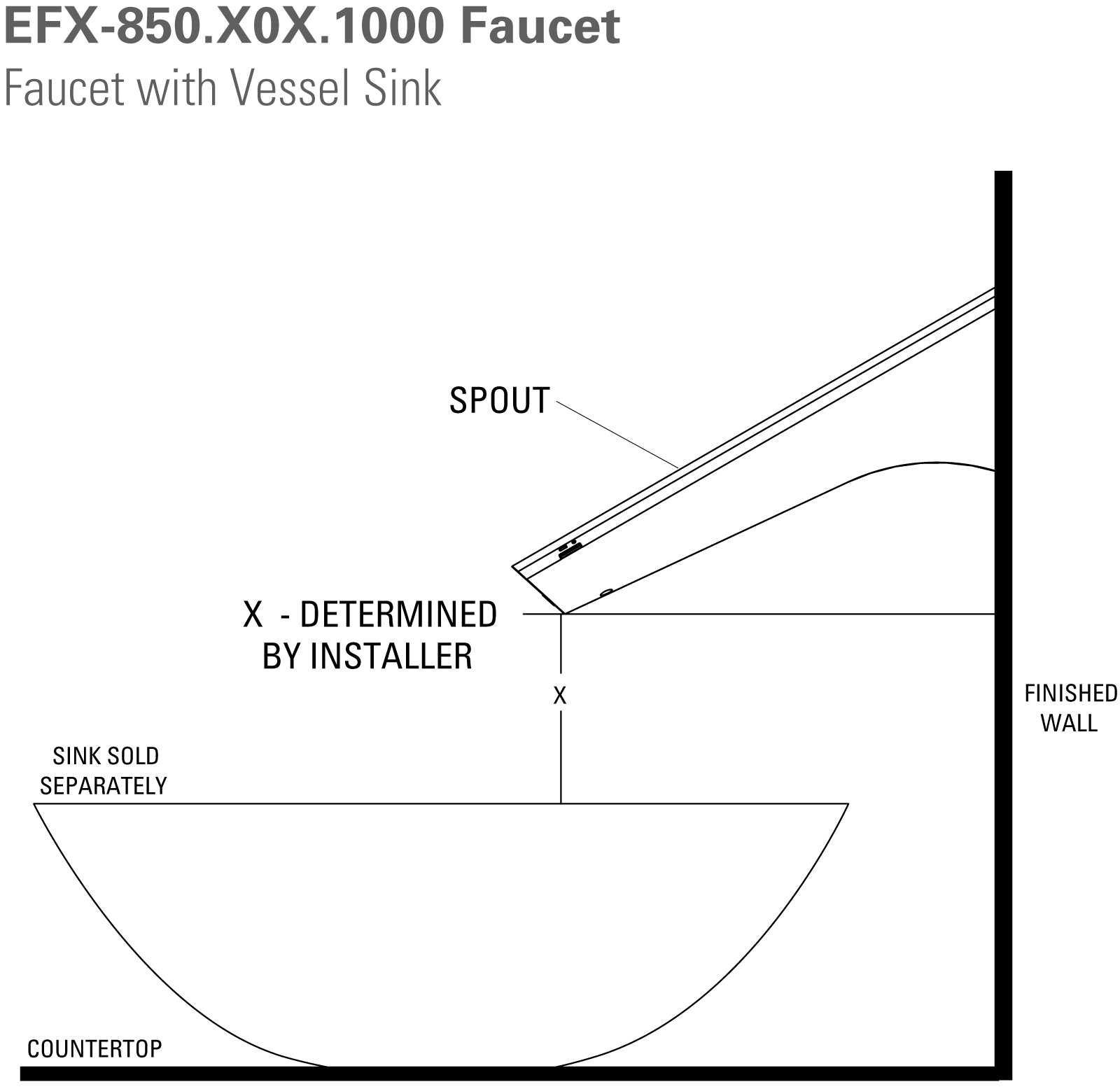 EFX-850 - Rough-In Parent