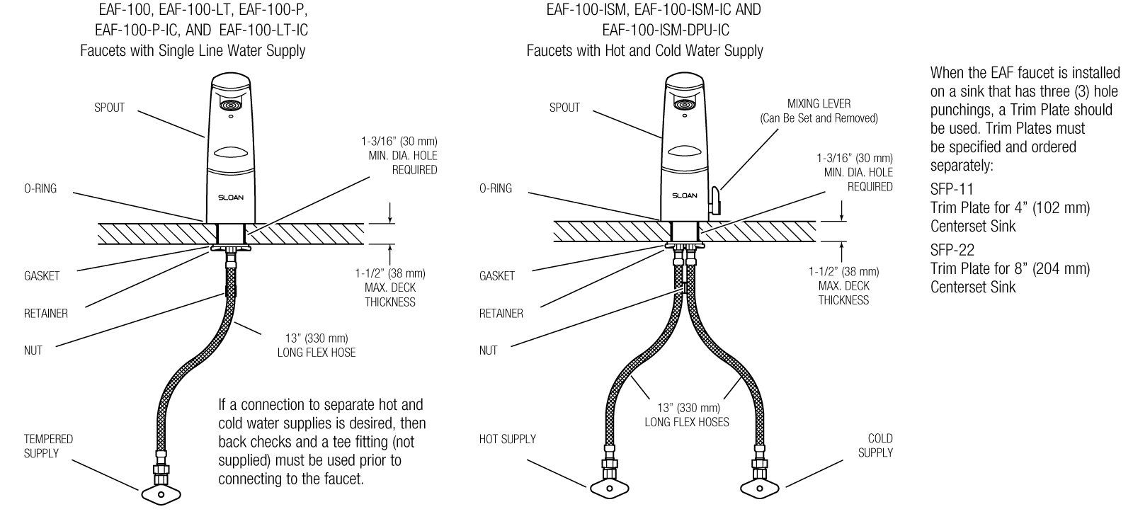 EAF-100 - Rough-In Parent