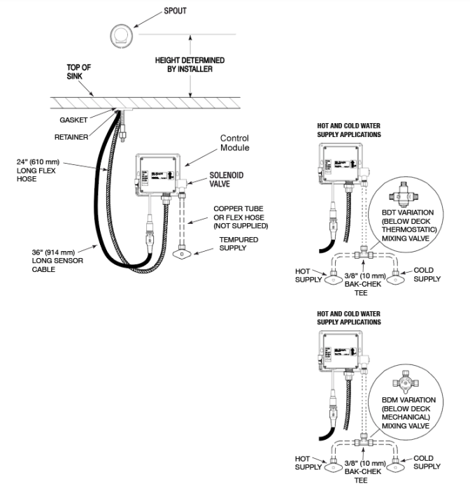 SF-2850 - Rough-In Parent