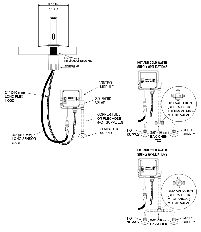 SF-2900 - Rough-In Parent