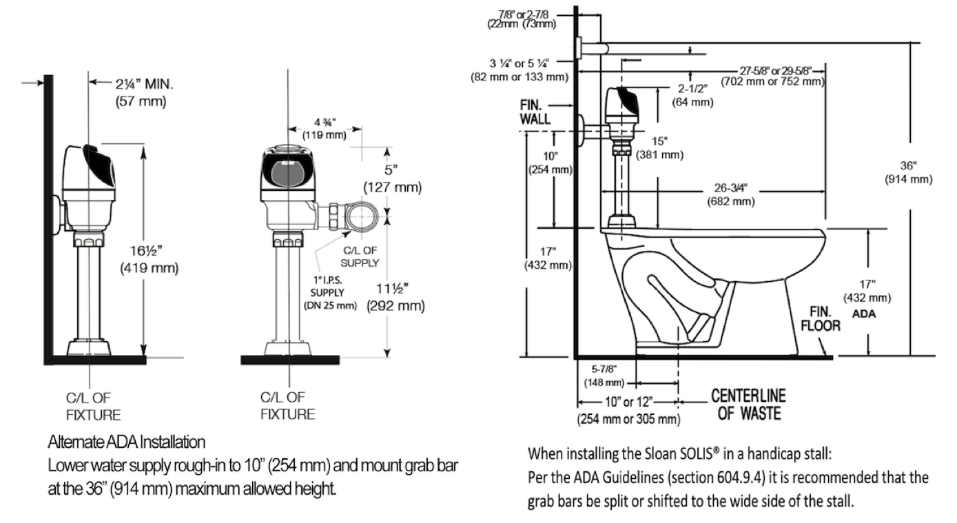WETS-2020.1201 - Rough-In Parent