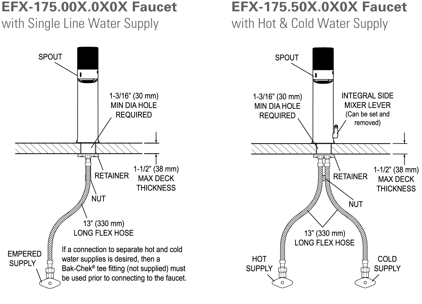 EFX-175 - Rough-In Parent