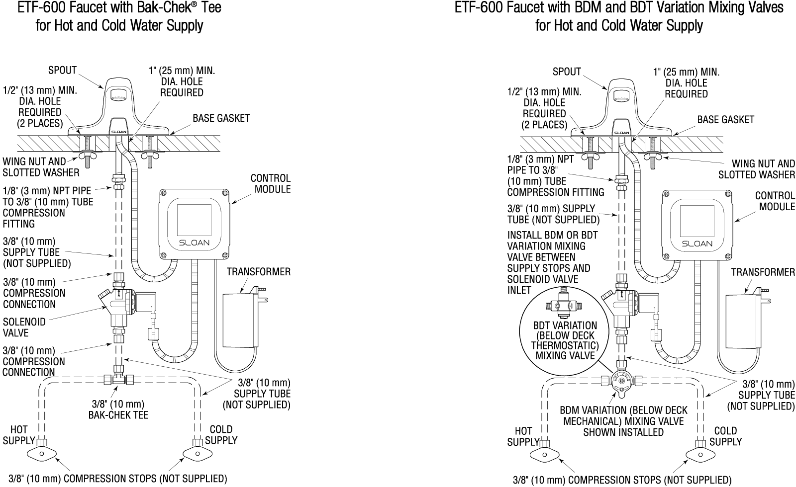 ETF-600 - Rough-In Parent