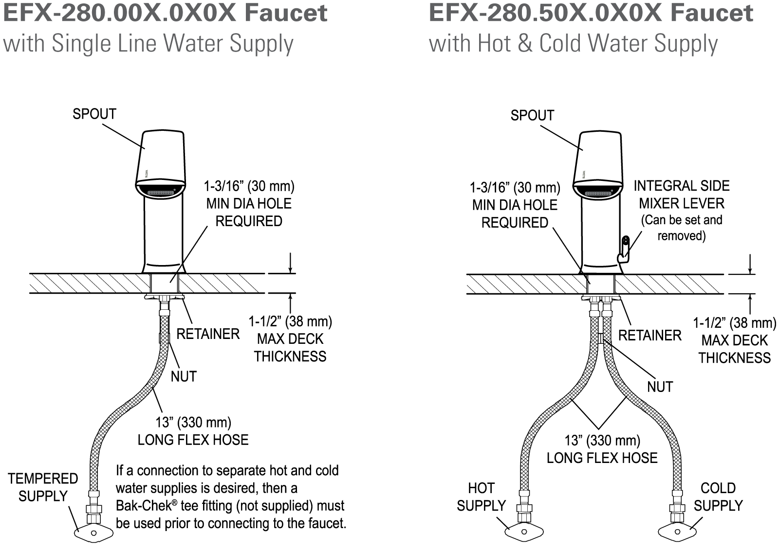 EFX-280 - Rough-In Parent