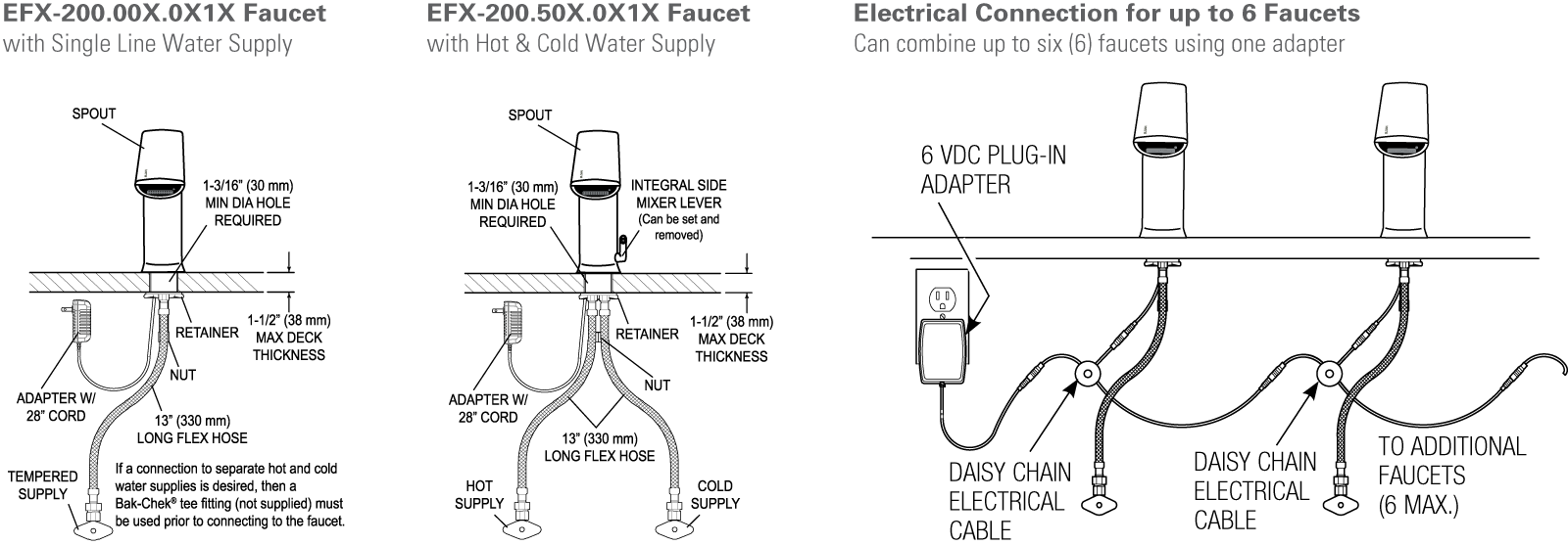EFX-200 - Rough-In Parent