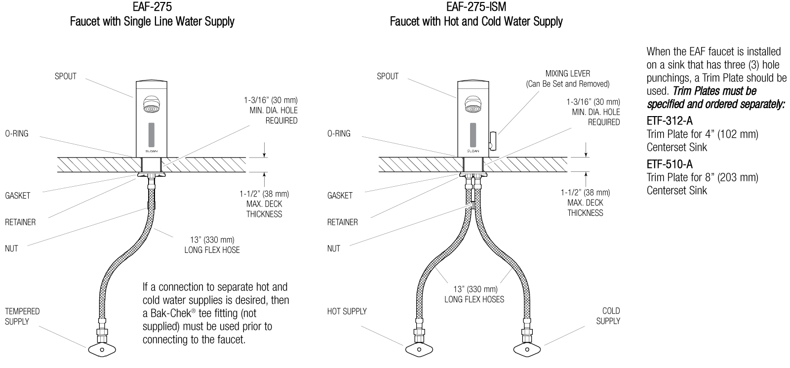 EAF-275 - Rough-In Parent