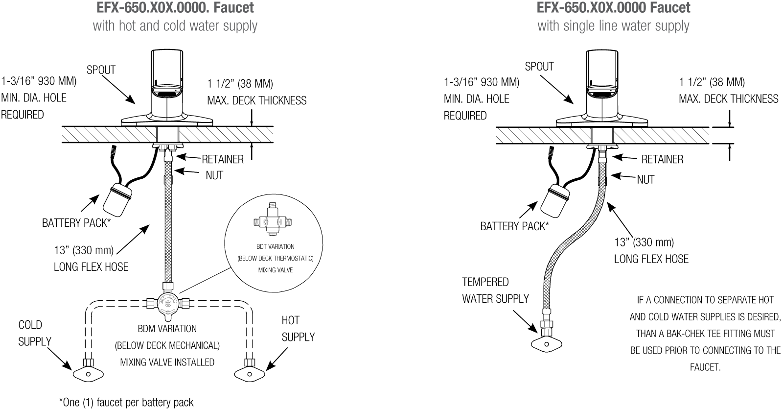 EFX-650 - Rough-In Parent