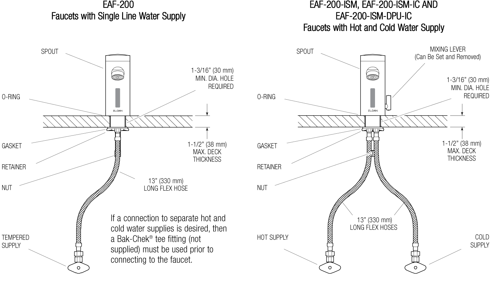 EAF-200 - Rough-In Parent