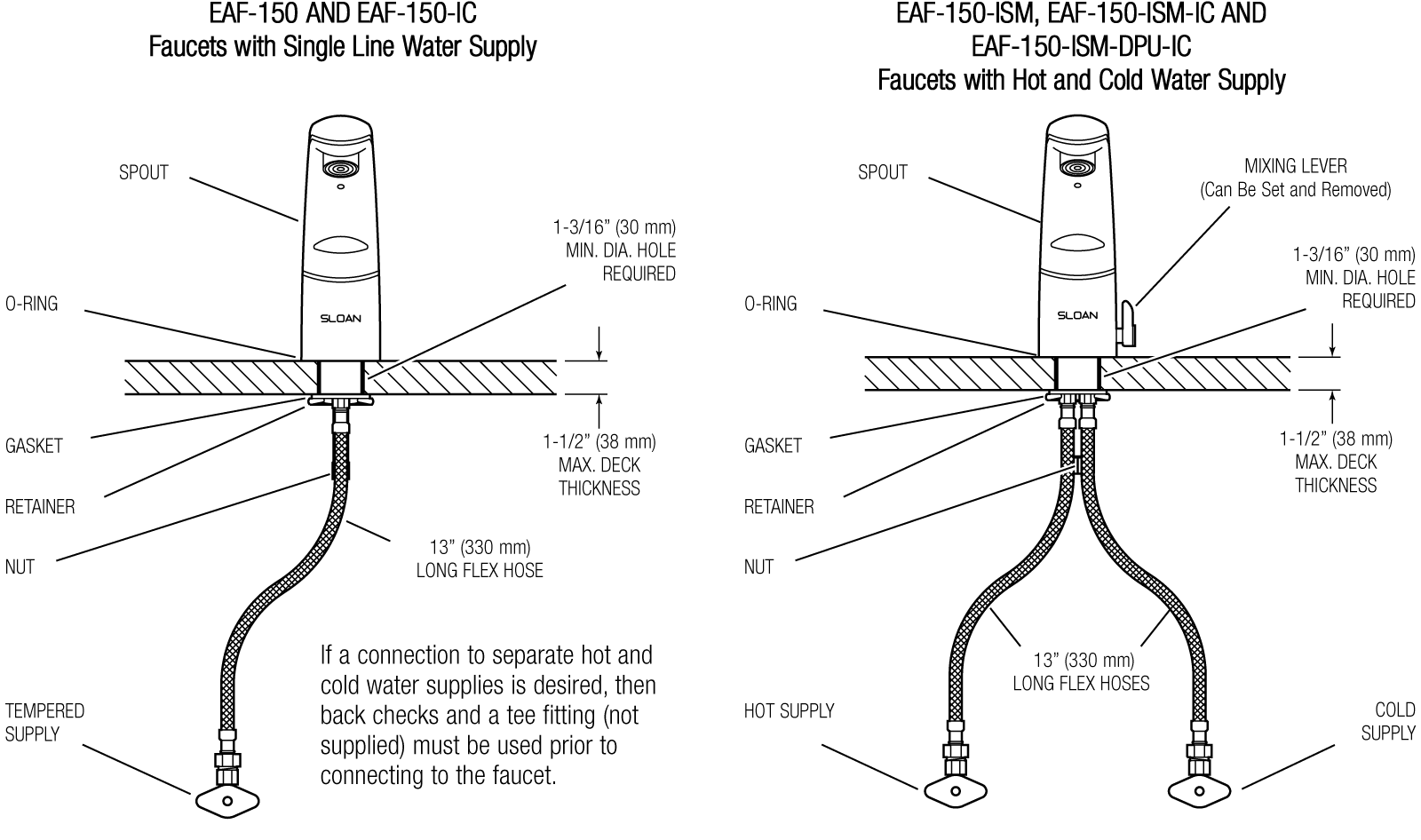 EAF-150 - Rough-In Parent