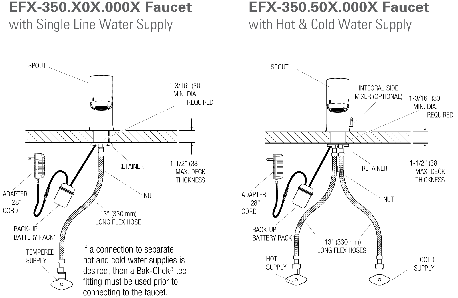 EFX-350 - Rough-In Parent