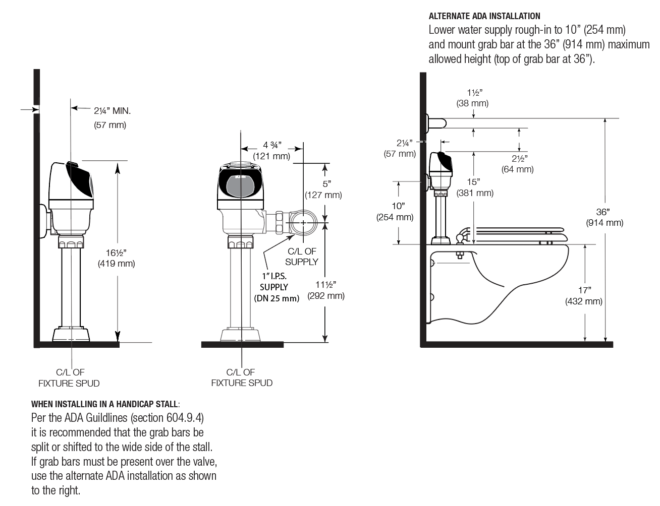 ECOS 8111 - Rough-In Parent