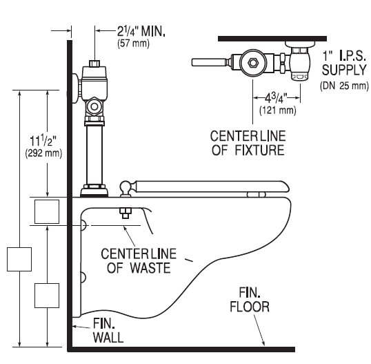 NAVAL 111 - Rough-In Parent