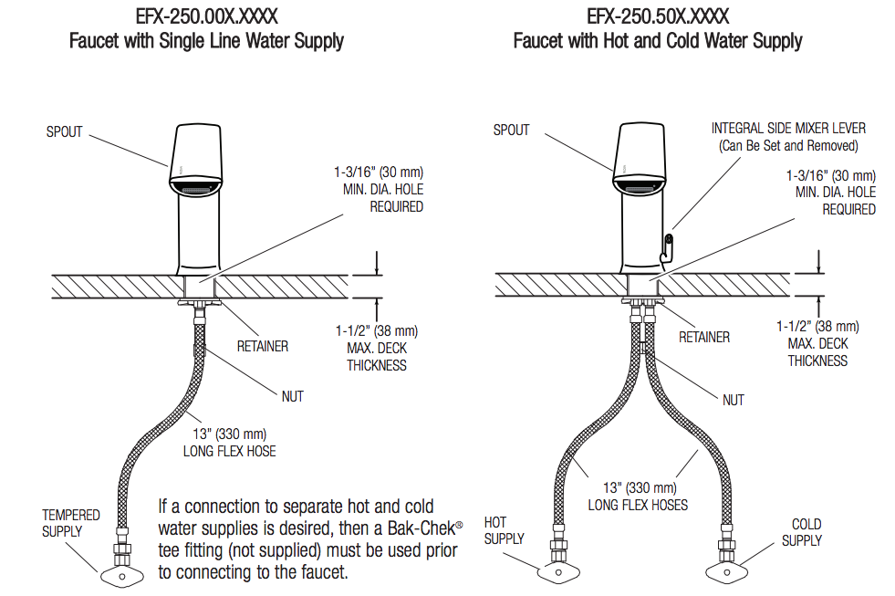 EFX-250 - Rough-In Parent