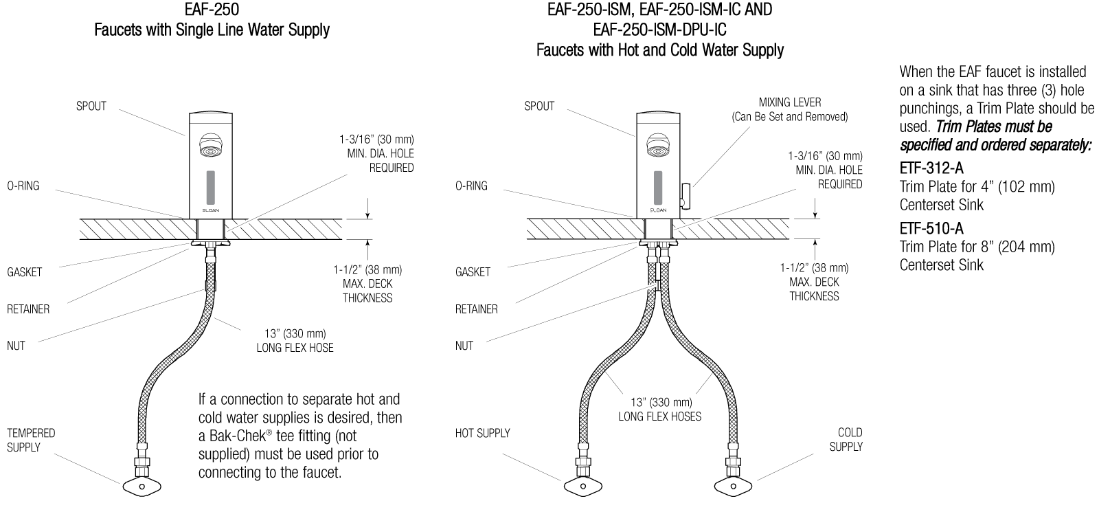 EAF-250 - Rough-In Parent